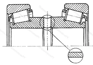 Модификация подшипника 47792М 