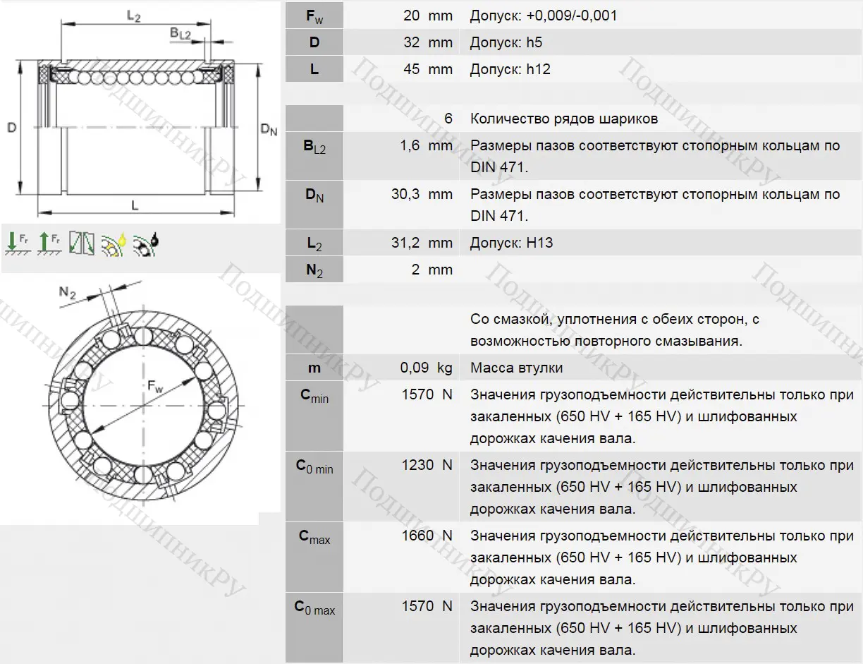Подшипник KB 20 PP AS