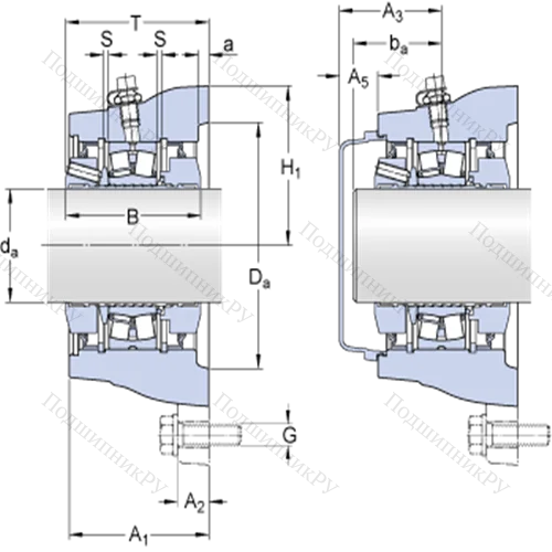 Фланцевые роликоподшипниковые узлы ( ConCentra, для метрических валов) FYNT 70 L