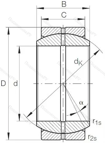 Шарнирный подшипник GE 60 DO от производителя  ELGES