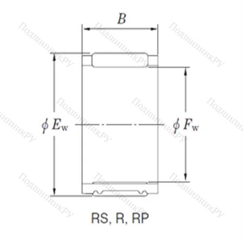 Подшипник игольчатый радиальный RS 364120