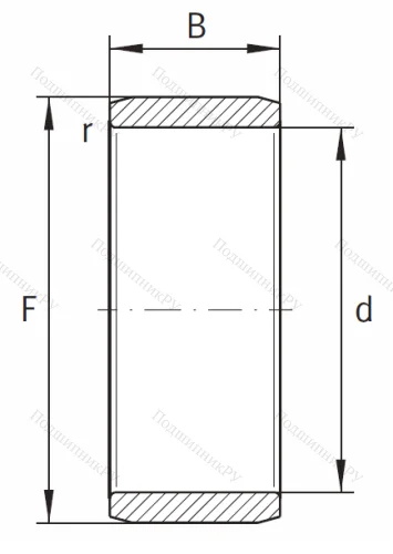 Игольчатый подшипник внутреннее кольцо IR 50x55x25 XL