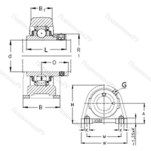 Подшипниковый узел шариковый радиальный RSHEY 12
