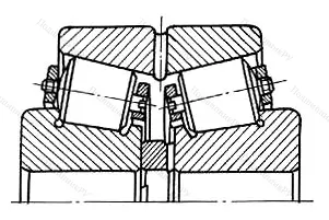 Модификация подшипника 897720М размер 100x190,5x125