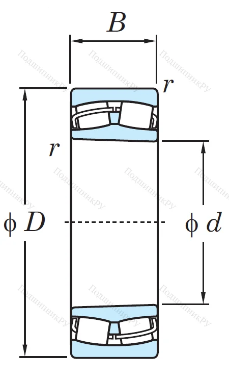 Сферический роликовый подшипник с конической посадкой на вал 22210 RHK/RHRKW 33