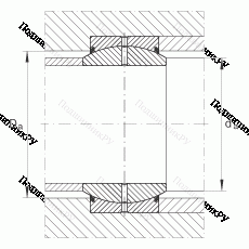 Подшипник GE 80-DO-2RS