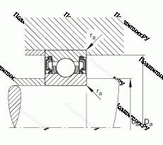 Подшипник 61909-2RZ
